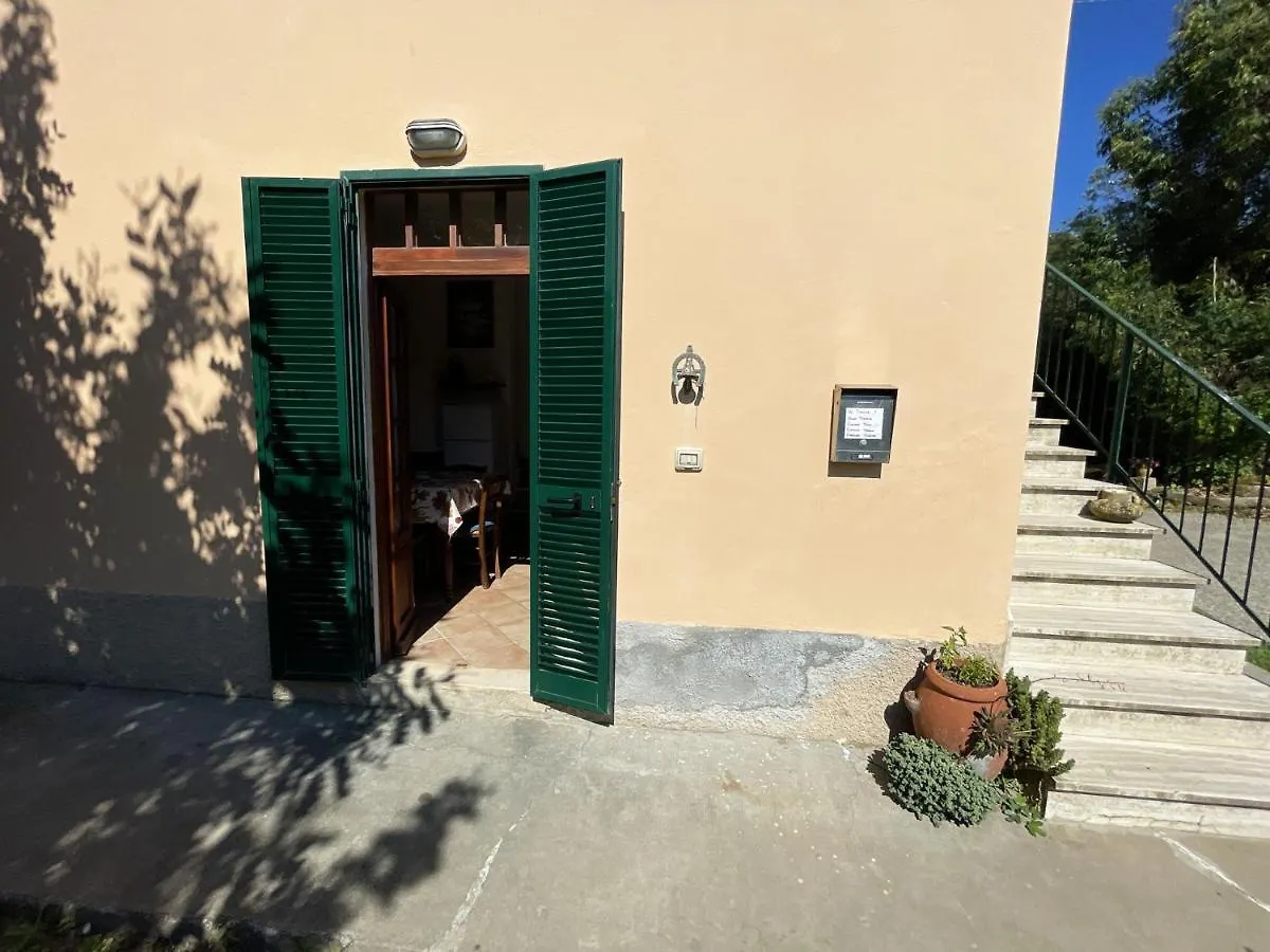 Casa Meli - Argonautivacanze Portoferraio 0*,